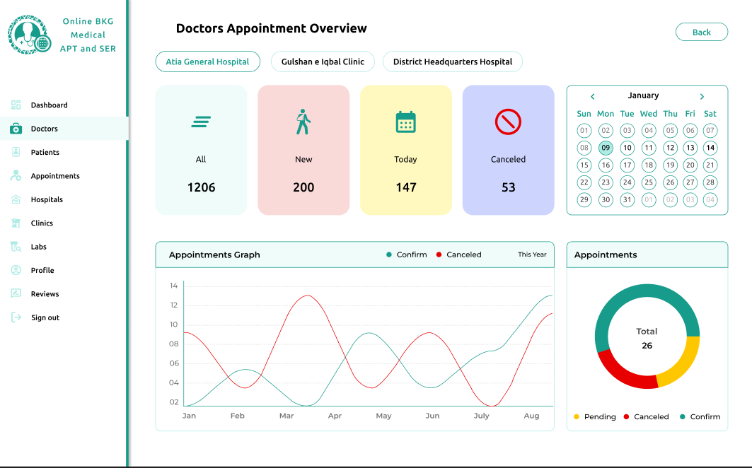 Doctor Time screenshot 3